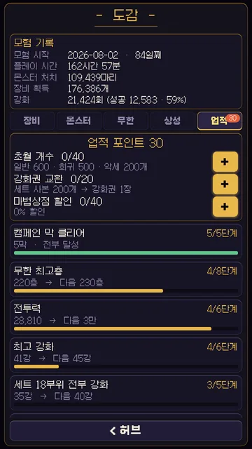 업적
