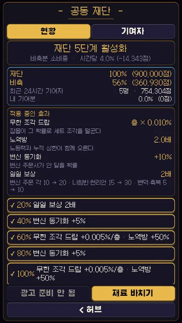 공동 재단