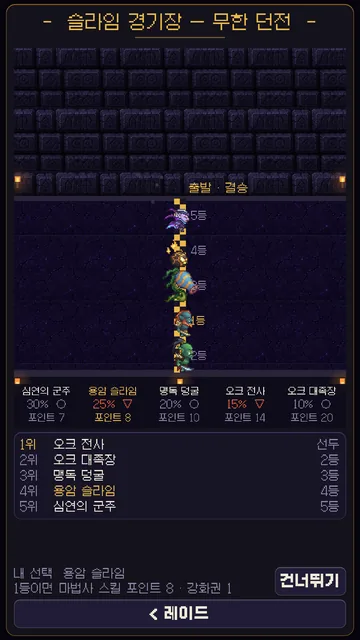 경기장 결승선